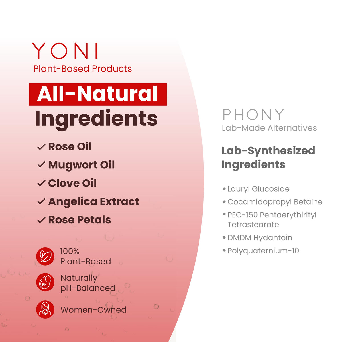 Healthy Herbs rose yoni oil feminine care product
